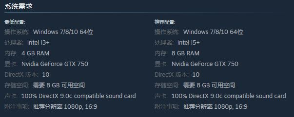 【PC遊戲】暖雪DLC-終業現已發售，首發特惠-10%-第8張