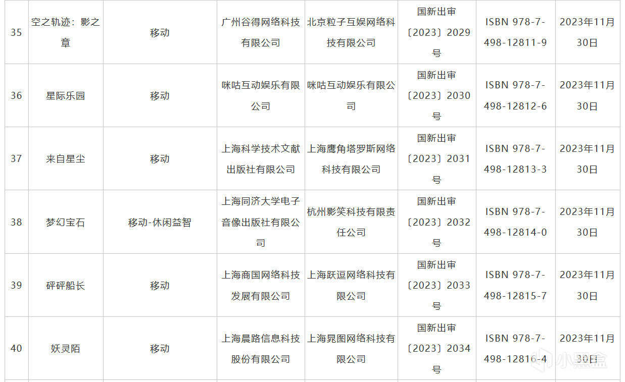 【PC游戏】11月份国产网络游戏过审名单：《剑与远征：启程》《诛仙2》在列-第6张