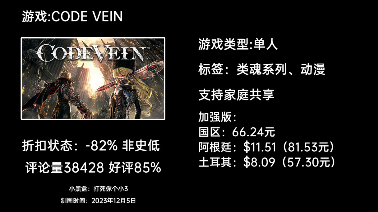 【PC遊戲】整週特惠:動物派對新史低、收穫日2/森林/無人深空等35款遊戲特惠-第32張