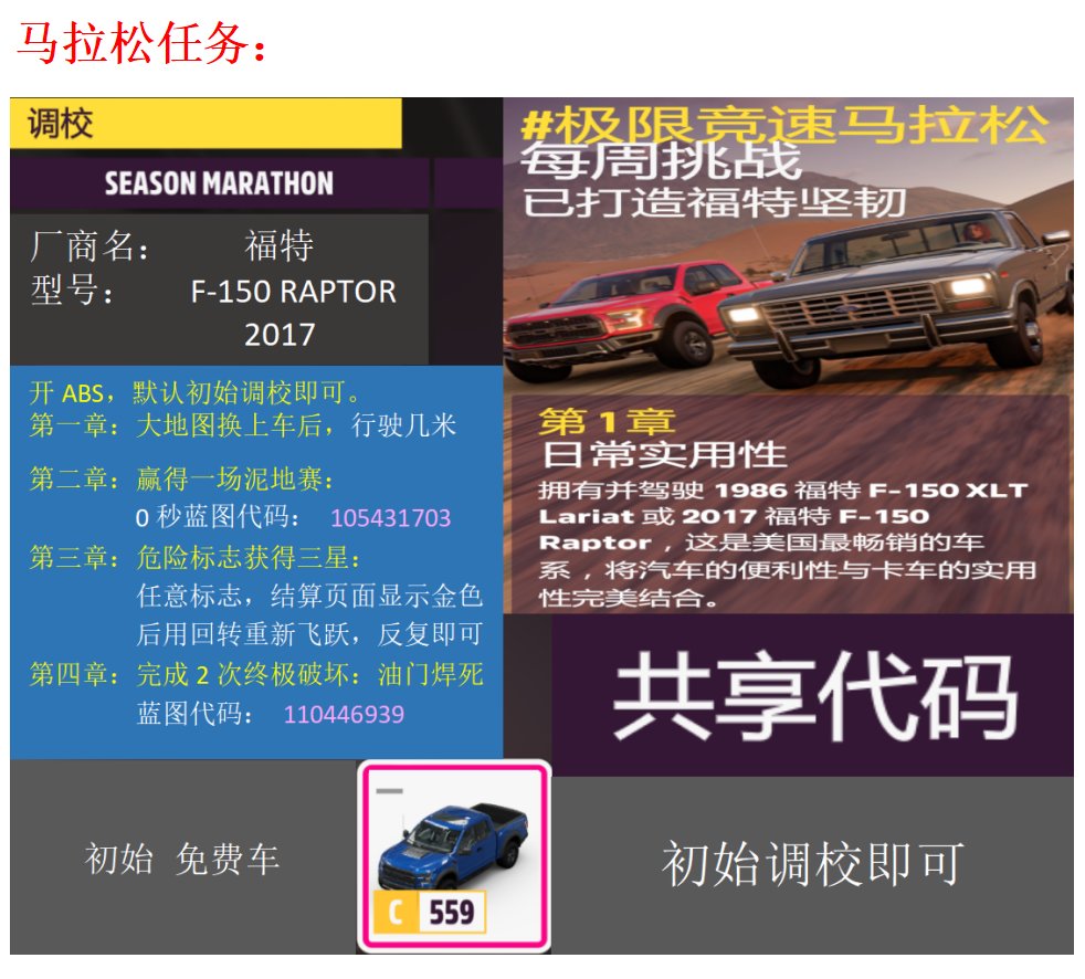 【极限竞速地平线5】11月30日 季节赛 春季 自动挡地表最强全攻略-第7张