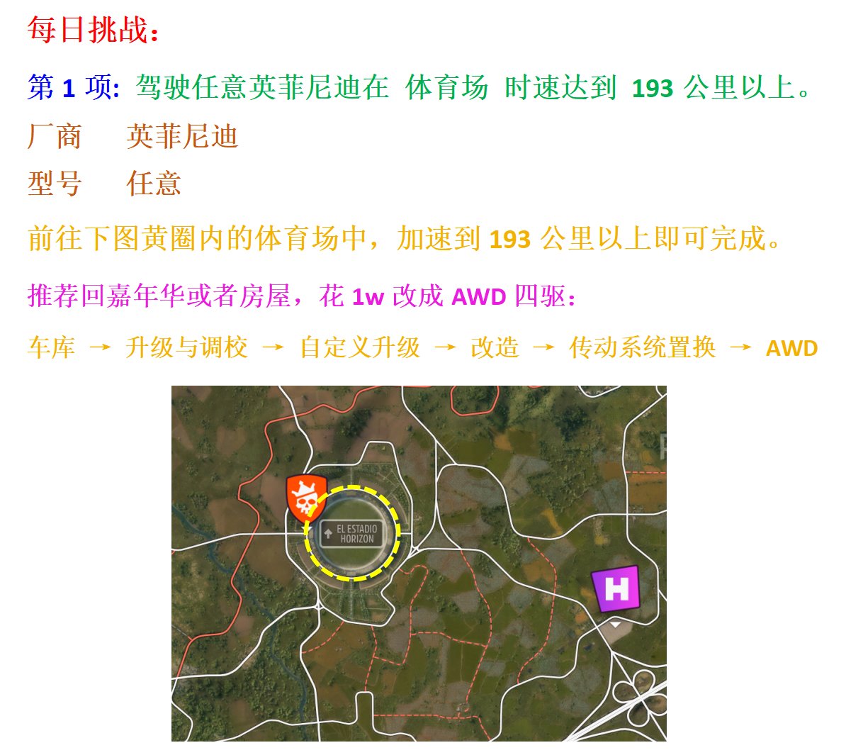 【極限競速地平線5】11月30日 季節賽 春季 自動擋地表最強全攻略-第18張