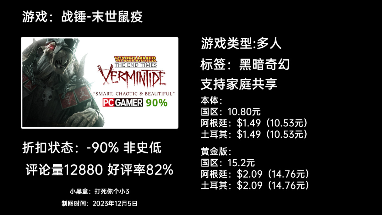 【PC遊戲】整週特惠:動物派對新史低、收穫日2/森林/無人深空等35款遊戲特惠-第10張