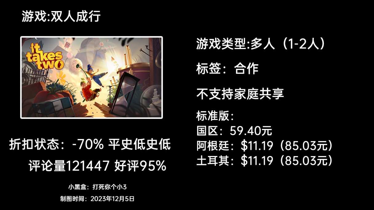 【PC遊戲】整週特惠:動物派對新史低、收穫日2/森林/無人深空等35款遊戲特惠-第49張