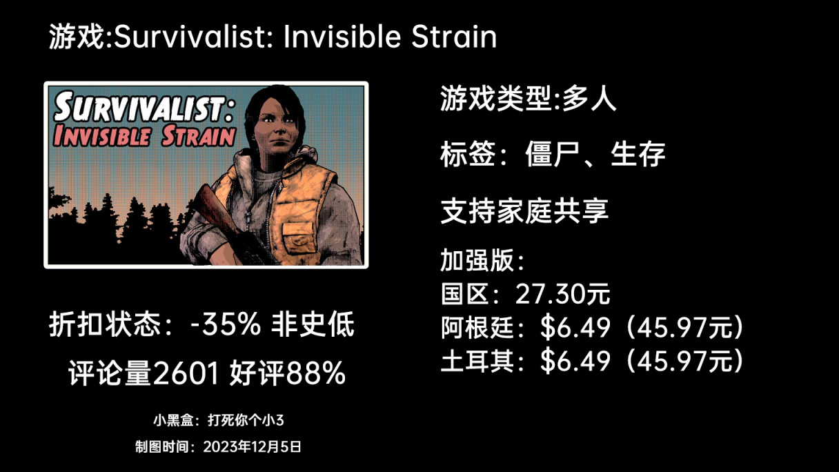 【PC遊戲】整週特惠:動物派對新史低、收穫日2/森林/無人深空等35款遊戲特惠-第38張