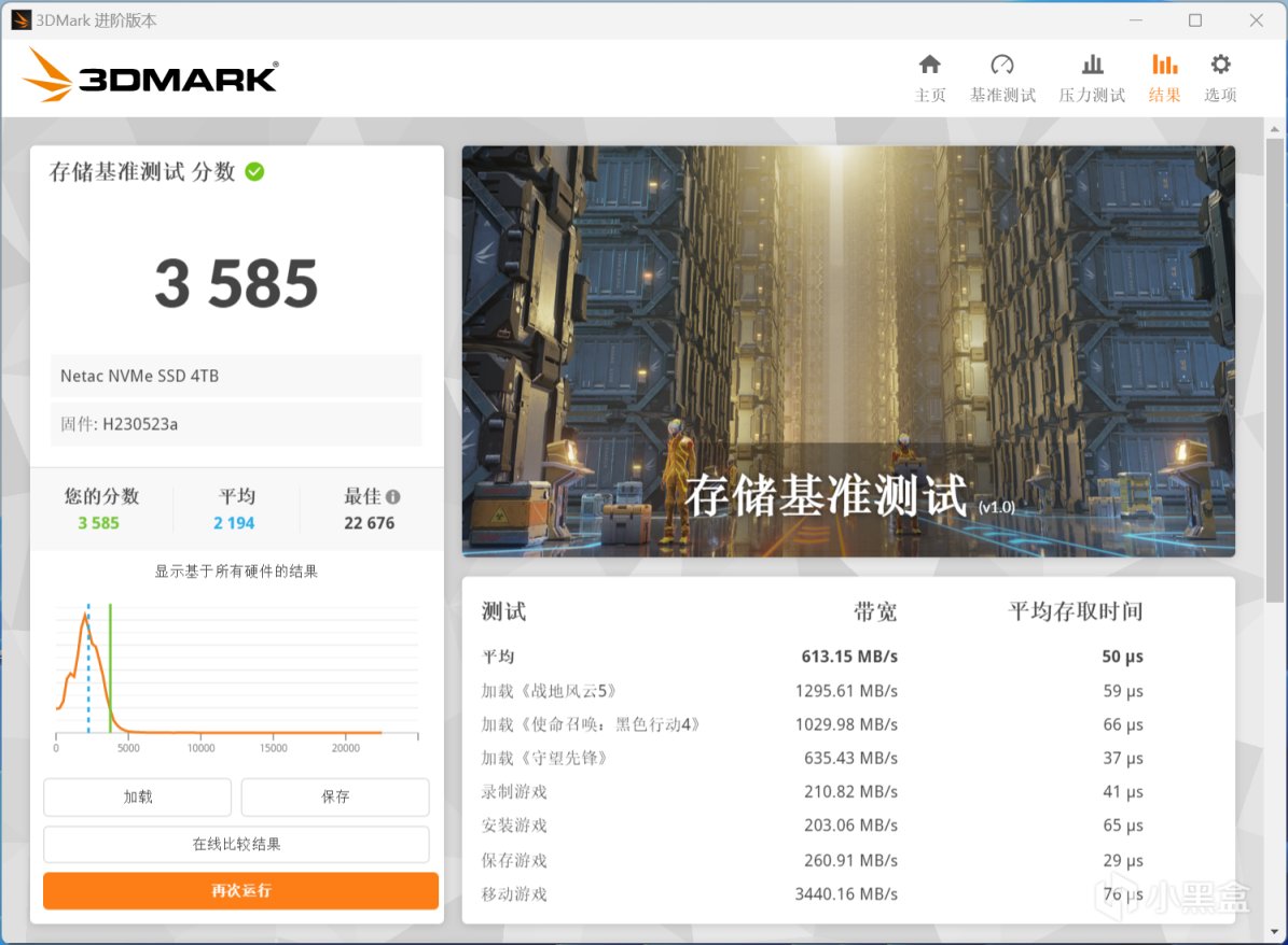 【球盟会】超大容量、7300MB/s读速，朗科绝影NV7000-t 4TB固态硬盘体验