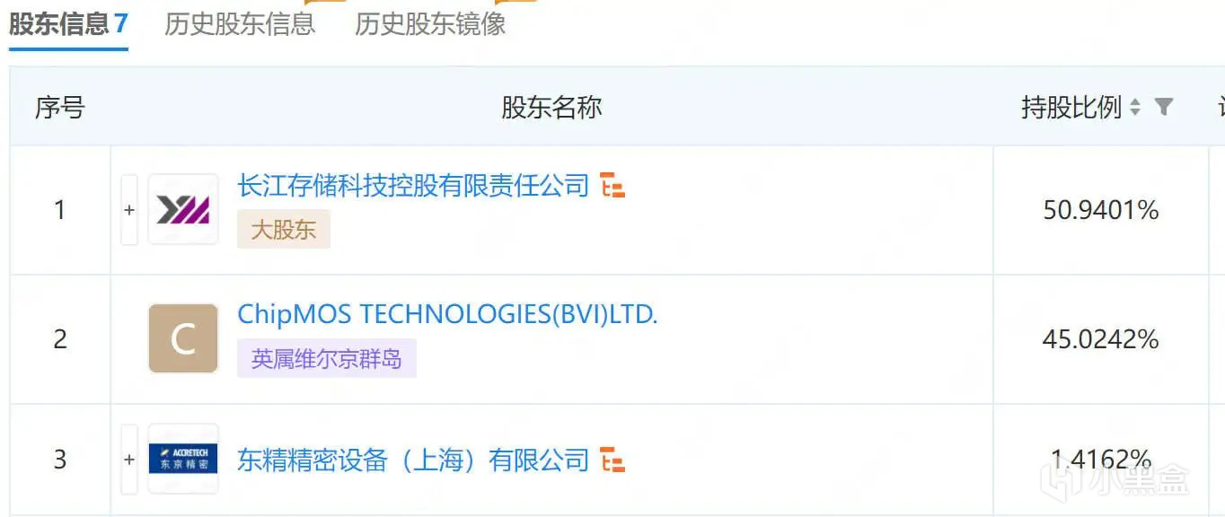 打着原厂颗粒的幌子忽悠消费者？某墨这波操作神了，不服不行！