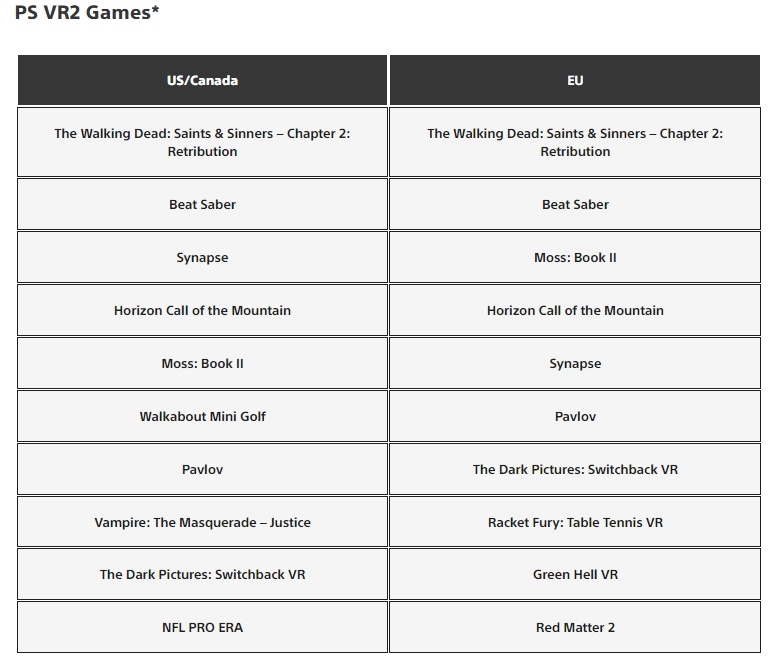 【主機遊戲】PS商店發佈11月遊戲下載量排行：COD20高居榜首-第19張