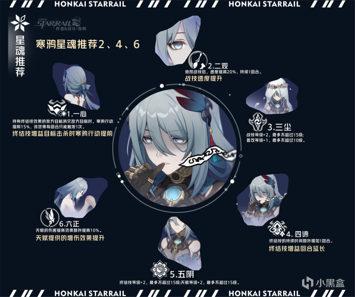 【崩壞：星穹鐵道】「寒鴉」全方位·一圖流丨角色解析攻略-第14張