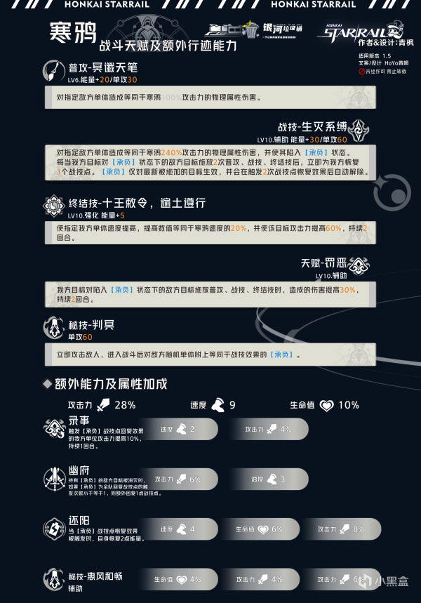 【崩壞：星穹鐵道】「寒鴉」全方位·一圖流丨角色解析攻略-第7張