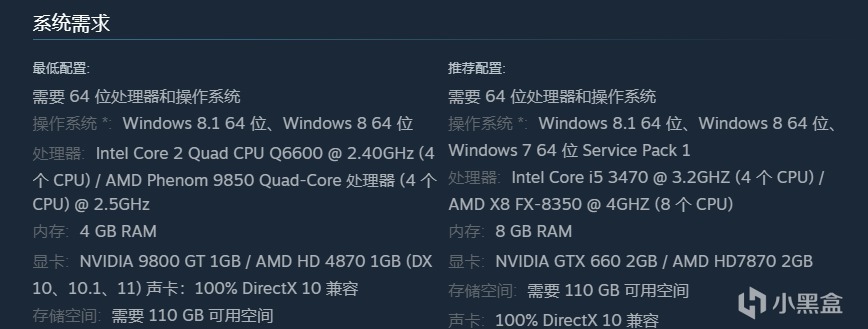 【PC游戏】疑似临时工《GTA5》豪华版新史低特惠2.3折国区¥40.33-第6张