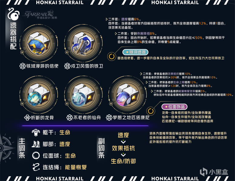 【崩壞：星穹鐵道】「寒鴉」全方位·一圖流丨角色解析攻略-第12張