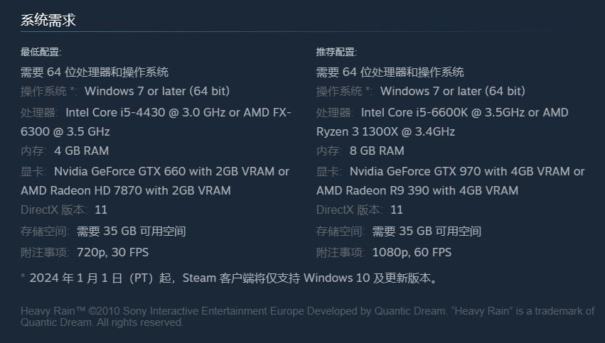 【PC游戏】折扣日报：底特律:变人;暴雨;超凡双生等现在Steam上开启史低折扣-第27张