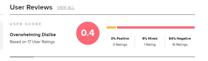 【球盟会】最快的一集！《浩劫前夕》发售仅四天，开发商宣布倒闭