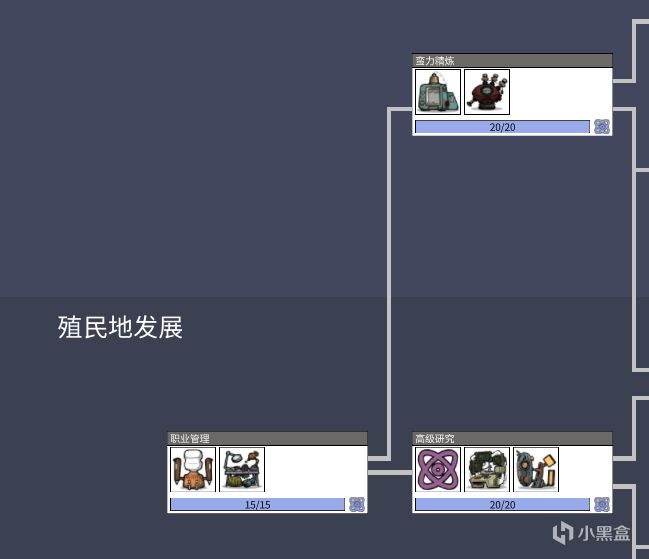 缺氧新手指北——【開局規劃，好看又好玩】-第13張