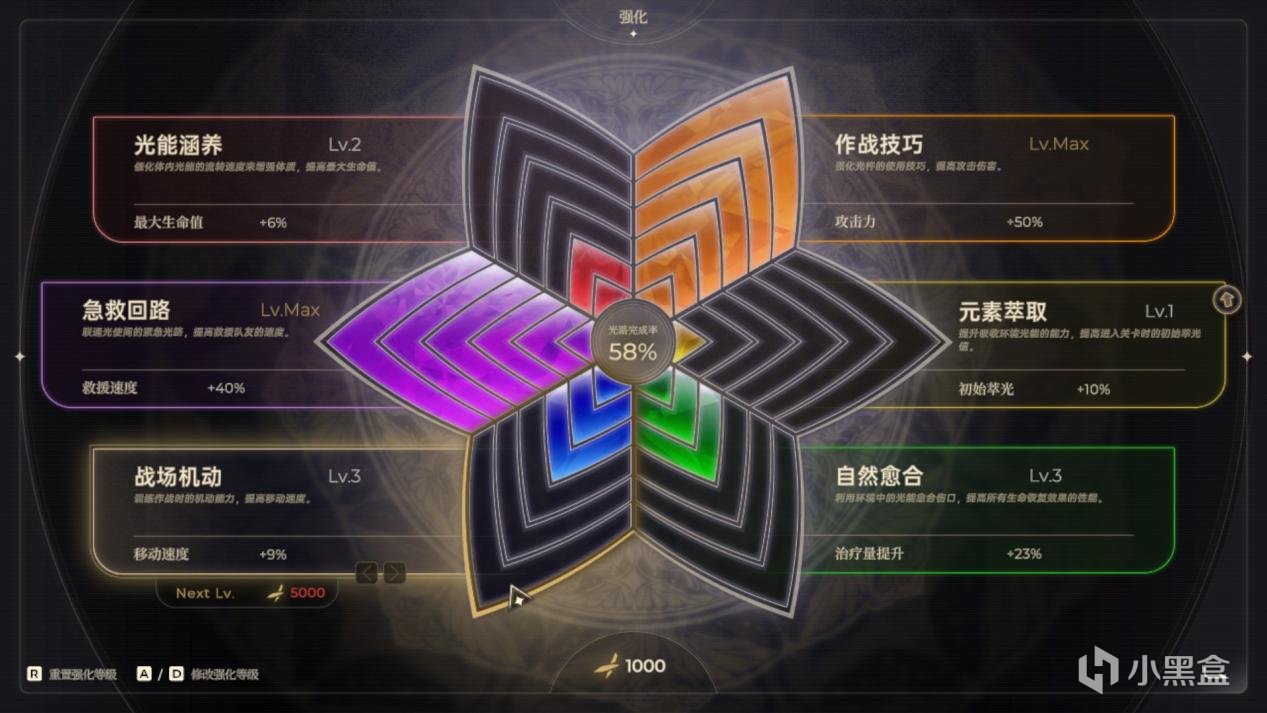 【PC游戏】点点星灯照亮无夜原，爱与勇气能否穿越迷雾--简评《梦灯花》-第9张