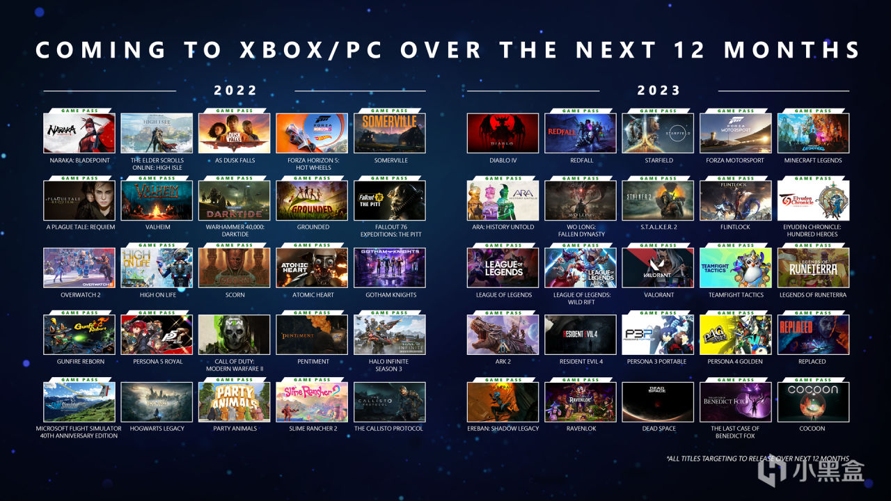 【PC游戏】E3展——游戏界的“春晚”，为何停办了？-第14张