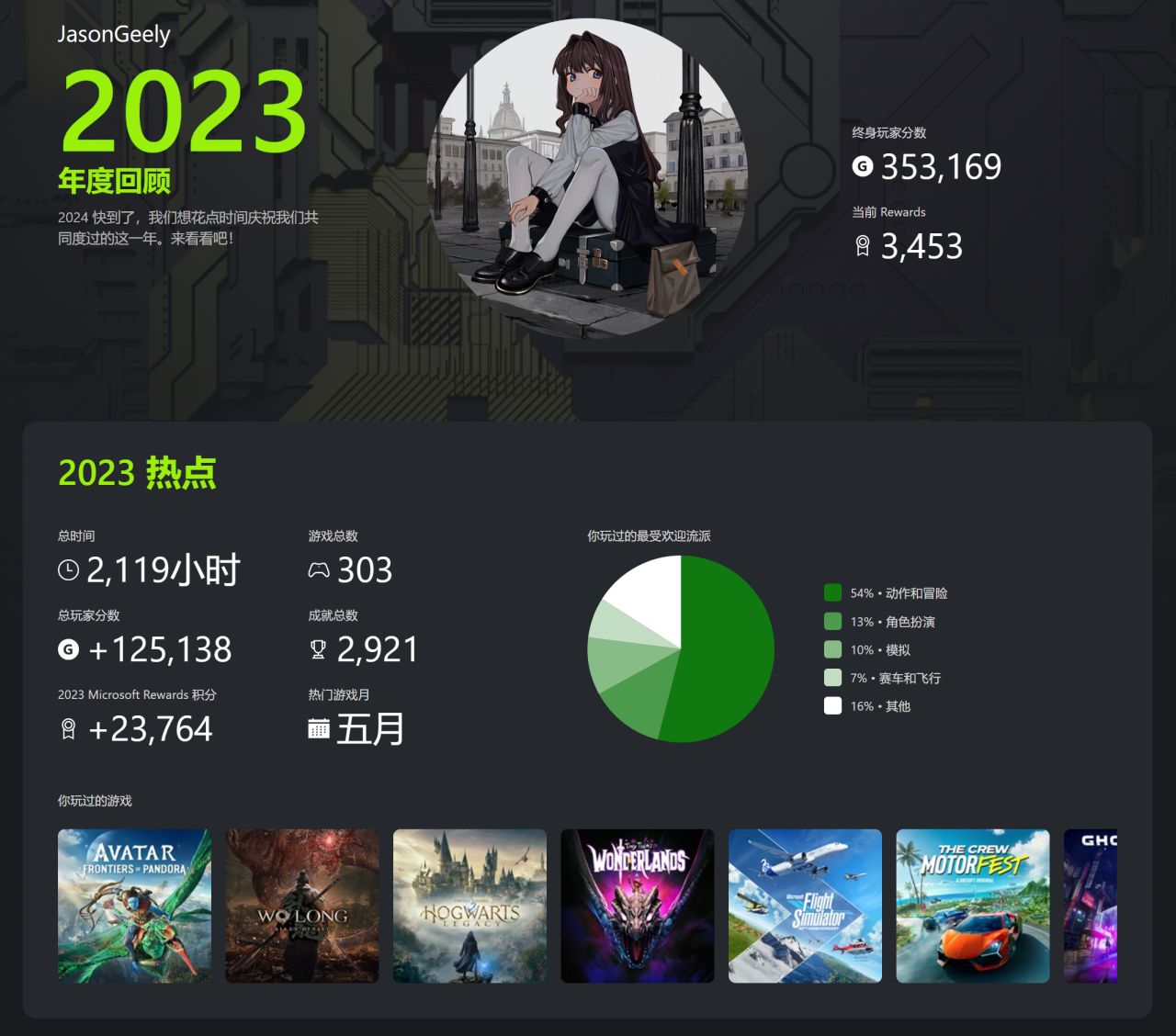 【主机游戏】索尼PS和微软Xbox推出2023年度总结报告！快来看看你玩了多少吧