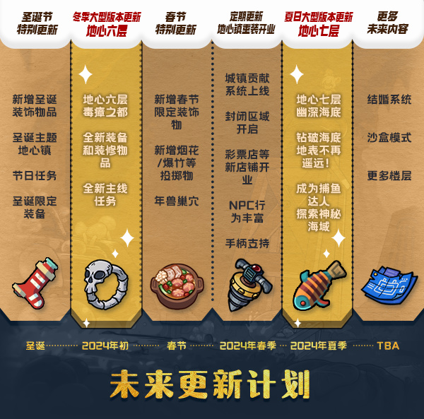 【PC游戏】中彩票后开发的《地心归途》：地下两万里邂逅魔物娘，给她们个家-第15张