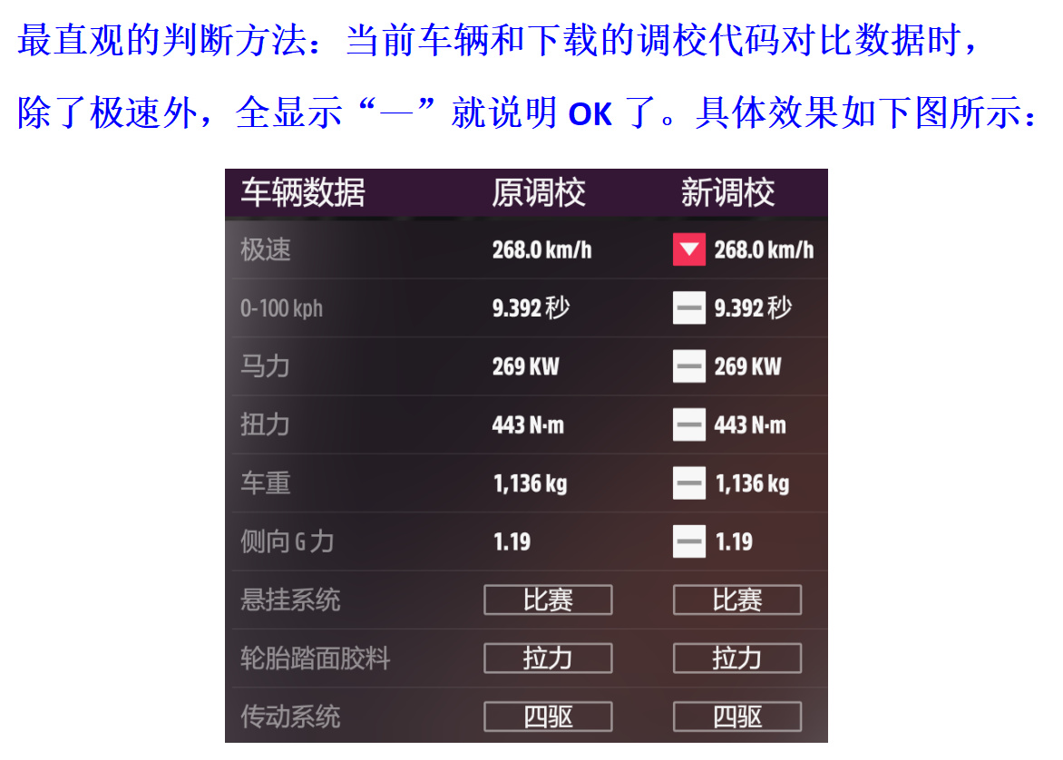 【極限競速地平線5】12月14日 季節賽 冬季 自動擋地表最強全攻略-第6張