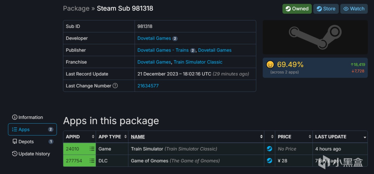 【臨時工+限免】Steam免費領取《經典模擬列車》的DLC但包括本體-第1張