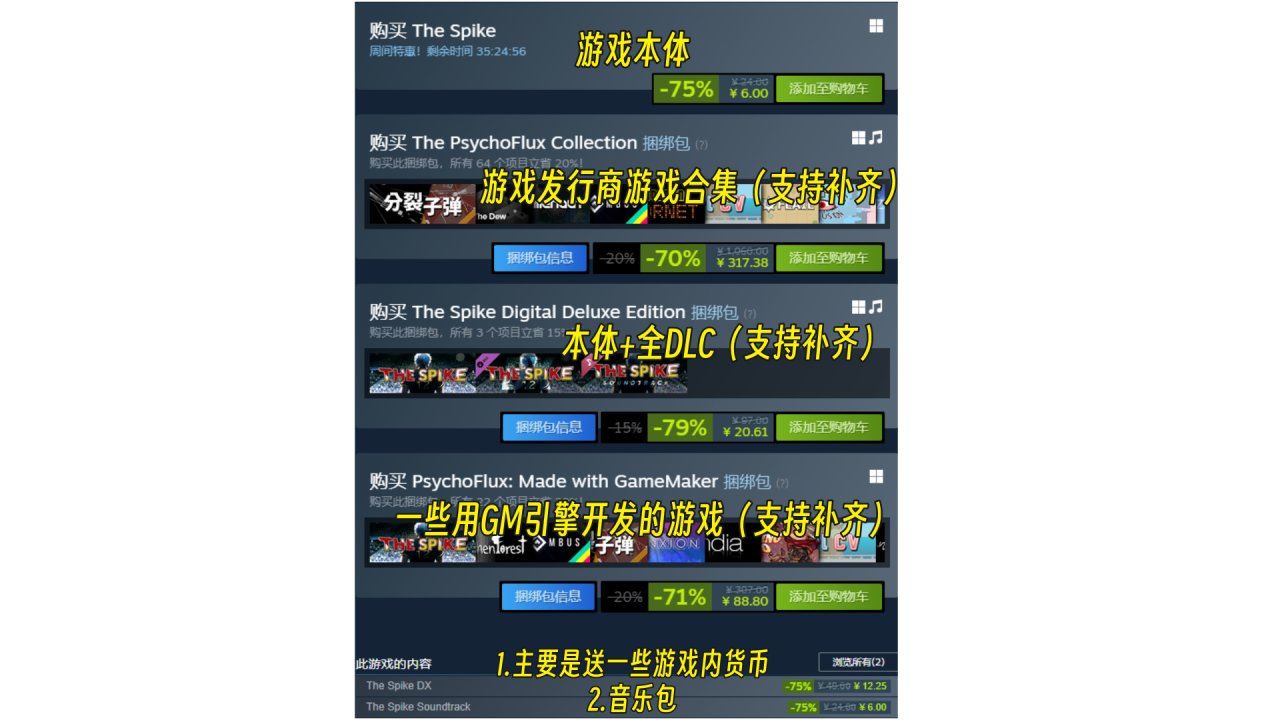 【PC游戏】冬促预热-多款新史低的独立佳作【Steam史低游戏推荐】-第18张