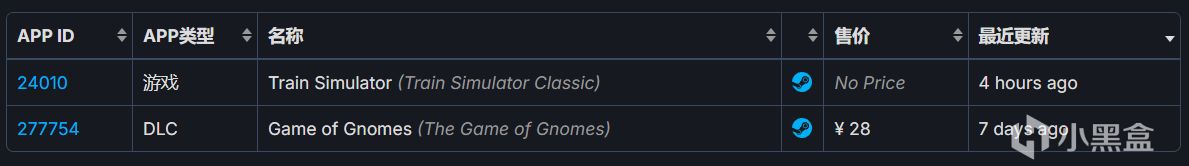 【Steam】限时免费领取《模拟列车》及其DLC“Game of Gnomes”