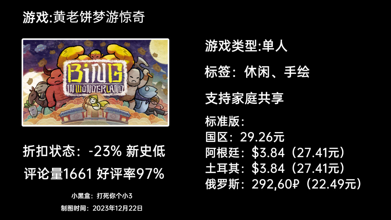 【PC遊戲】冬促新史低第一期:生化危機4/博得之門3/P5R/雙人成行等73個遊戲-第56張