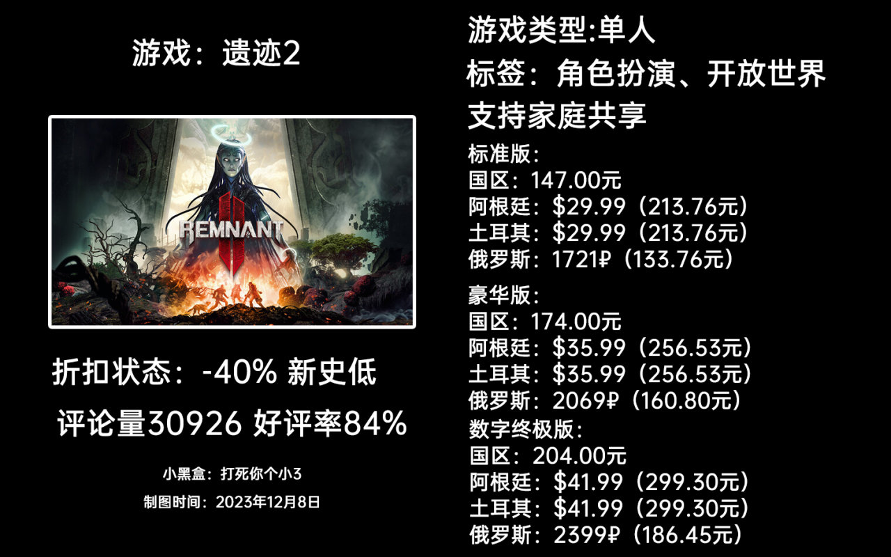 【PC游戏】冬促新史低第二弹:原子之心/幽灵行者2/遗迹2/火炬城等46个游戏-第26张