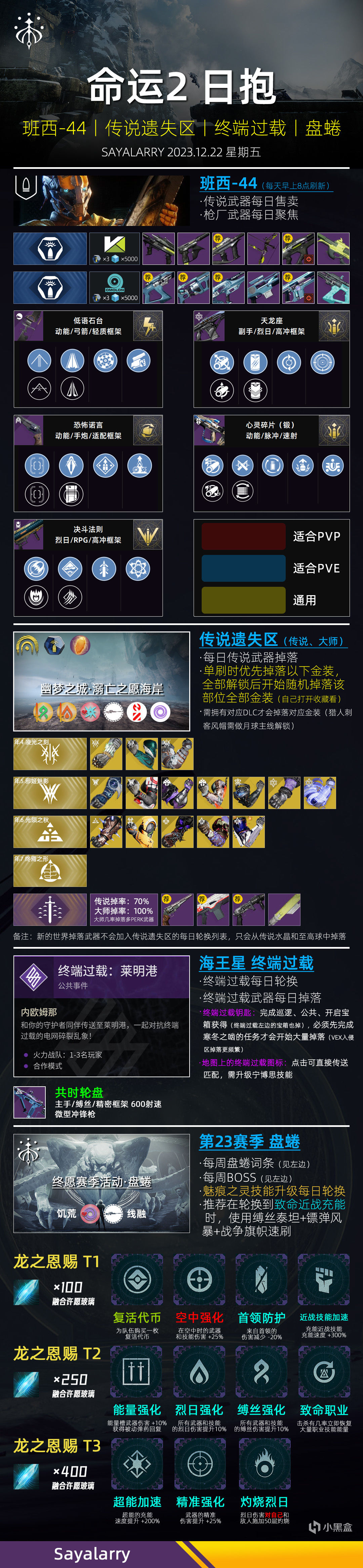 命运2 日报 2023.12.22（STEAM上的命运2打折，命运2又延期？）-第1张