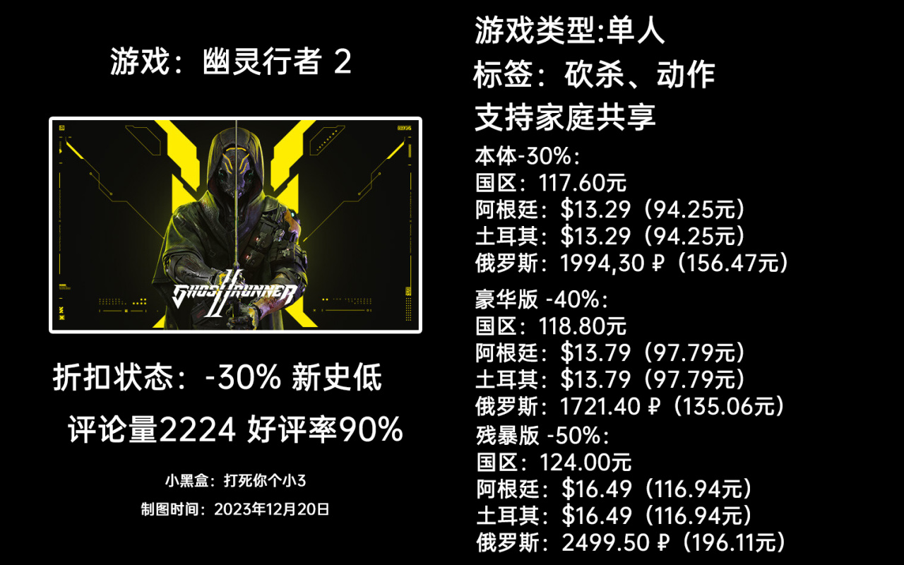 【PC游戏】冬促新史低第二弹:原子之心/幽灵行者2/遗迹2/火炬城等46个游戏-第4张