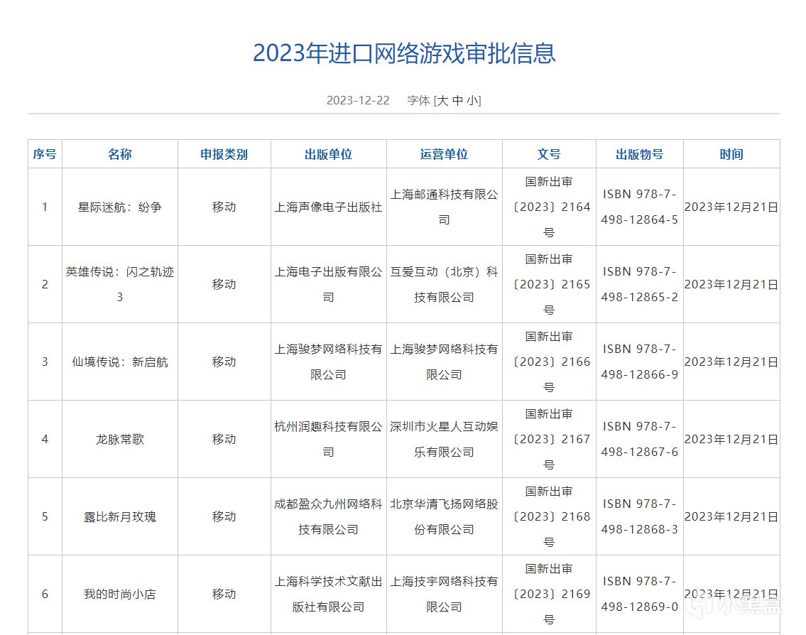 【PC遊戲】12月進口網絡遊戲過審名單公佈：《西域禁地》等共40款遊戲過審-第0張