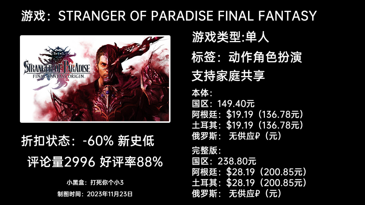 【PC游戏】冬促新史低第二弹:原子之心/幽灵行者2/遗迹2/火炬城等46个游戏-第36张