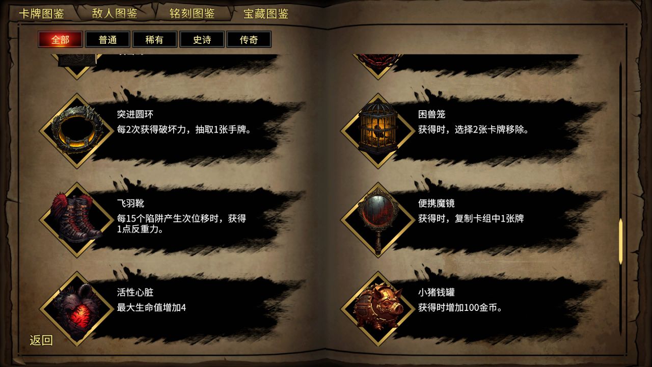 【PC遊戲】冬促打折啦！《黎明前20分鐘》史低折扣-第10張