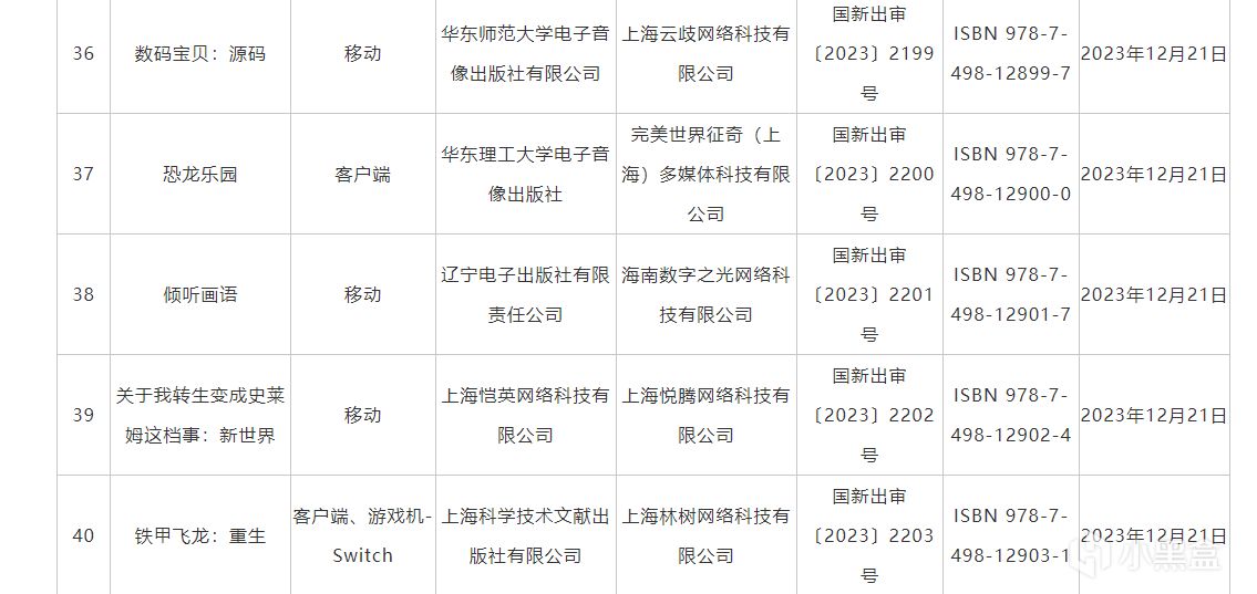 【PC游戏】12月进口网络游戏过审名单公布：《西之绝境》等共40款游戏过审-第4张