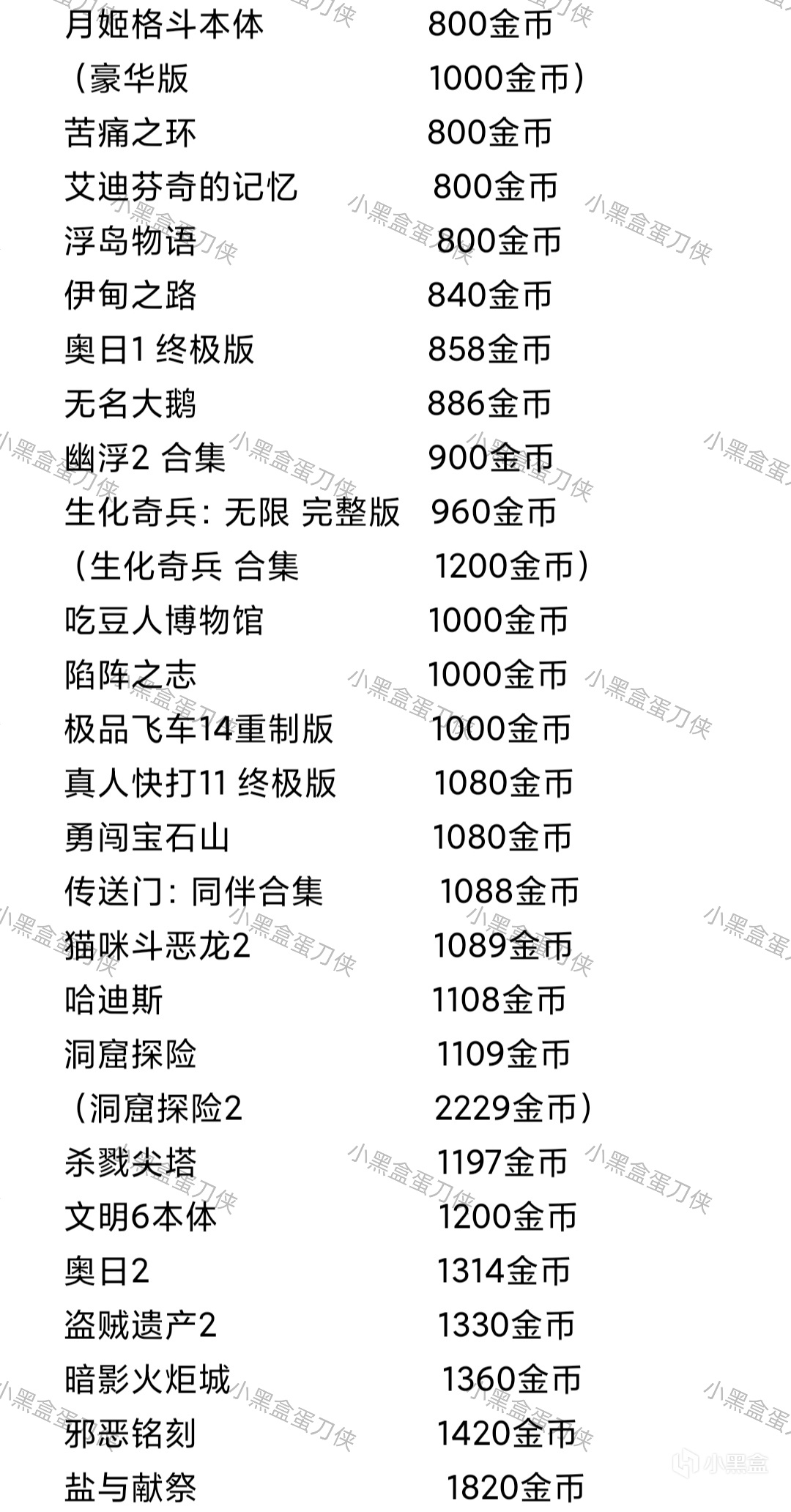 【大促福利】Switch圣诞白嫖指南,玩王泪惊奇即可免费领游戏?-第2张