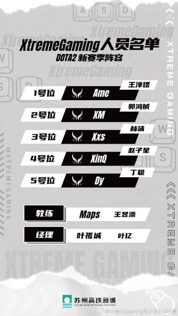 【刀塔2】XG官宣新賽季陣容：Ame攜手3X+Dy-第0張