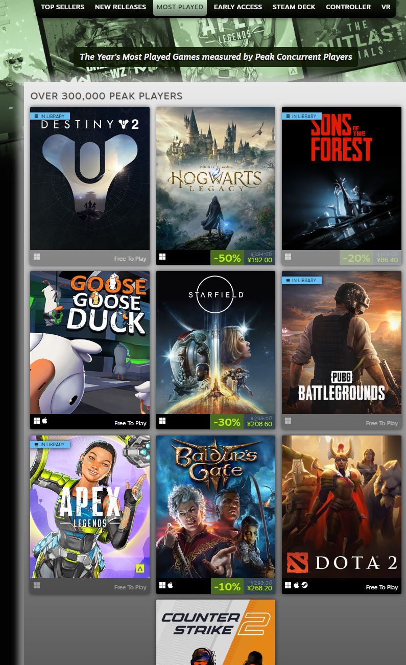 《Apex英雄》跻身Steam年度收入、年度最多游玩排行榜第一梯队-第1张