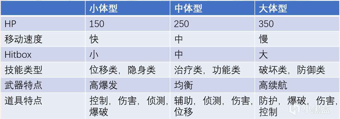 【PC游戏】来一场酣畅淋漓的拆迁对决吧！——the finals简评-第17张