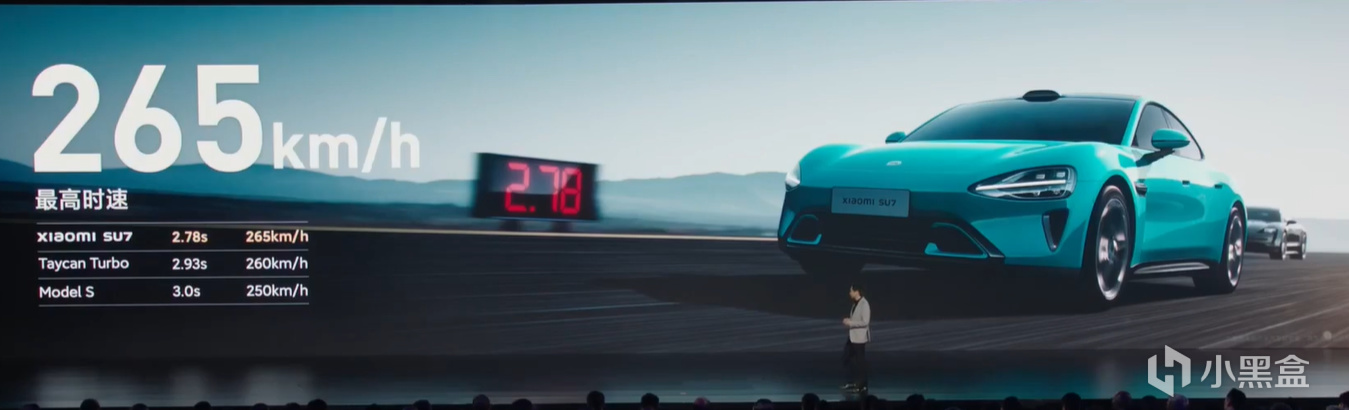 【愛車基地】小米汽車SU7性能公佈：最高時速265km/h  零百公里加速2.78s-第3張