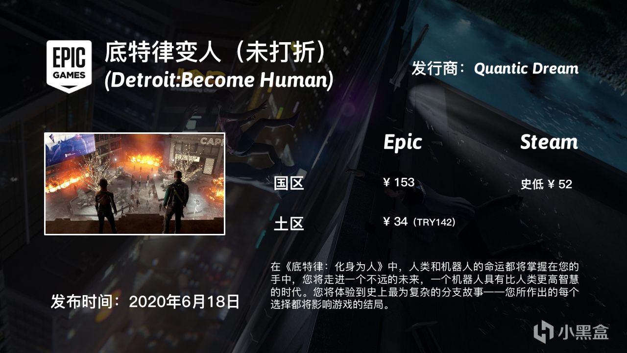 【多图】Epic国土区、Steam国区价格对比（五）-第2张