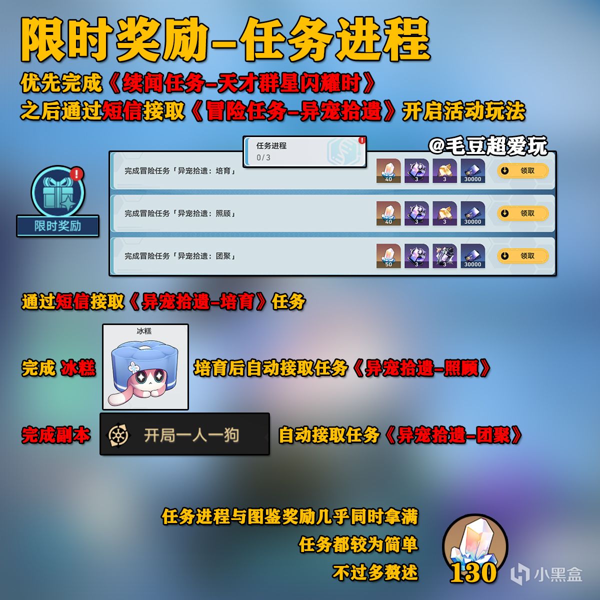 【崩坏：星穹铁道】「V1.6攻略」异宠拾遗-快速拿满奖励！-第4张