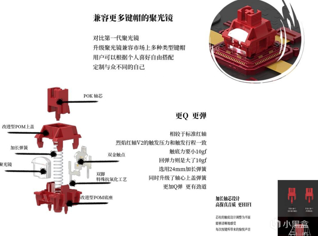 内有乾坤，外有讲究：国风SKN青龙键盘水平几何？