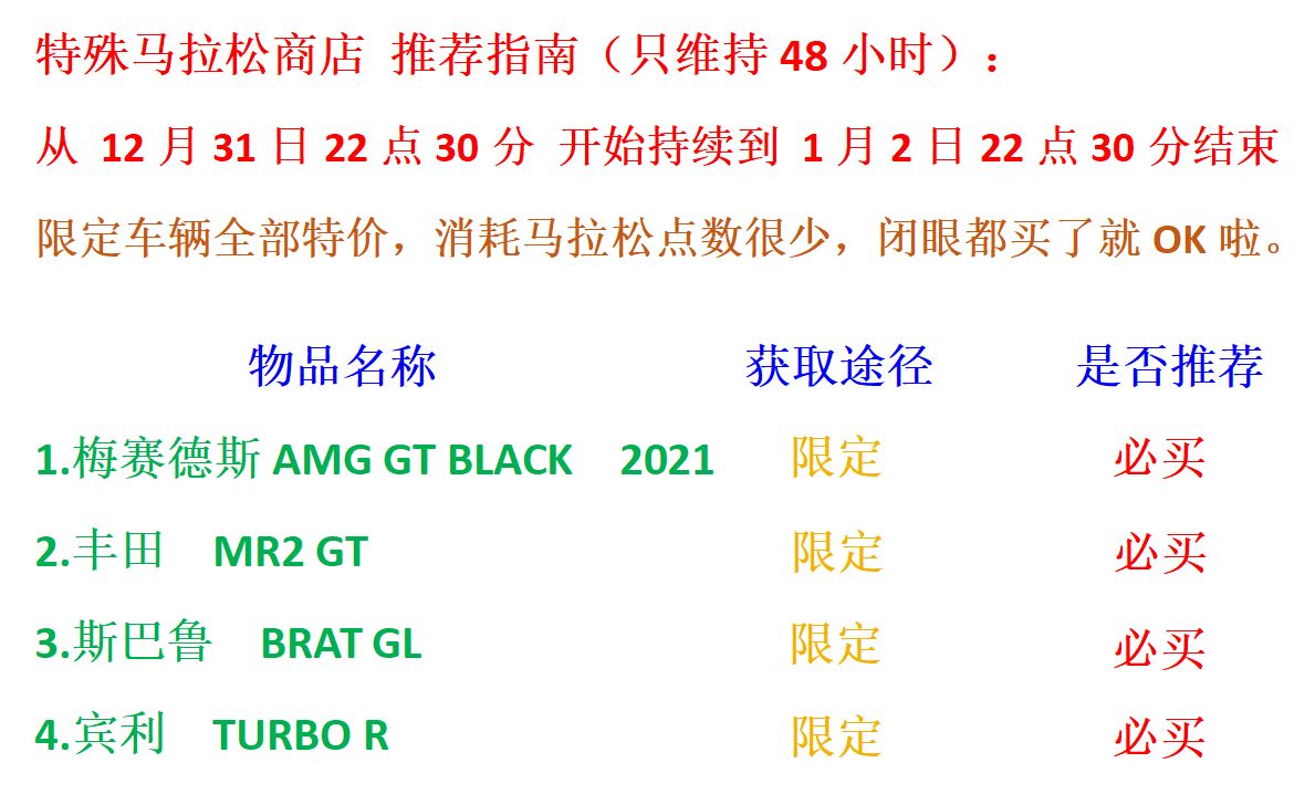 【極限競速地平線5】12月28日 季節賽 冬季 自動擋地表最強全攻略-第13張