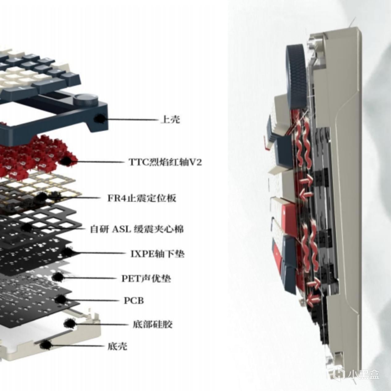 内有乾坤，外有讲究：国风SKN青龙键盘水平几何？