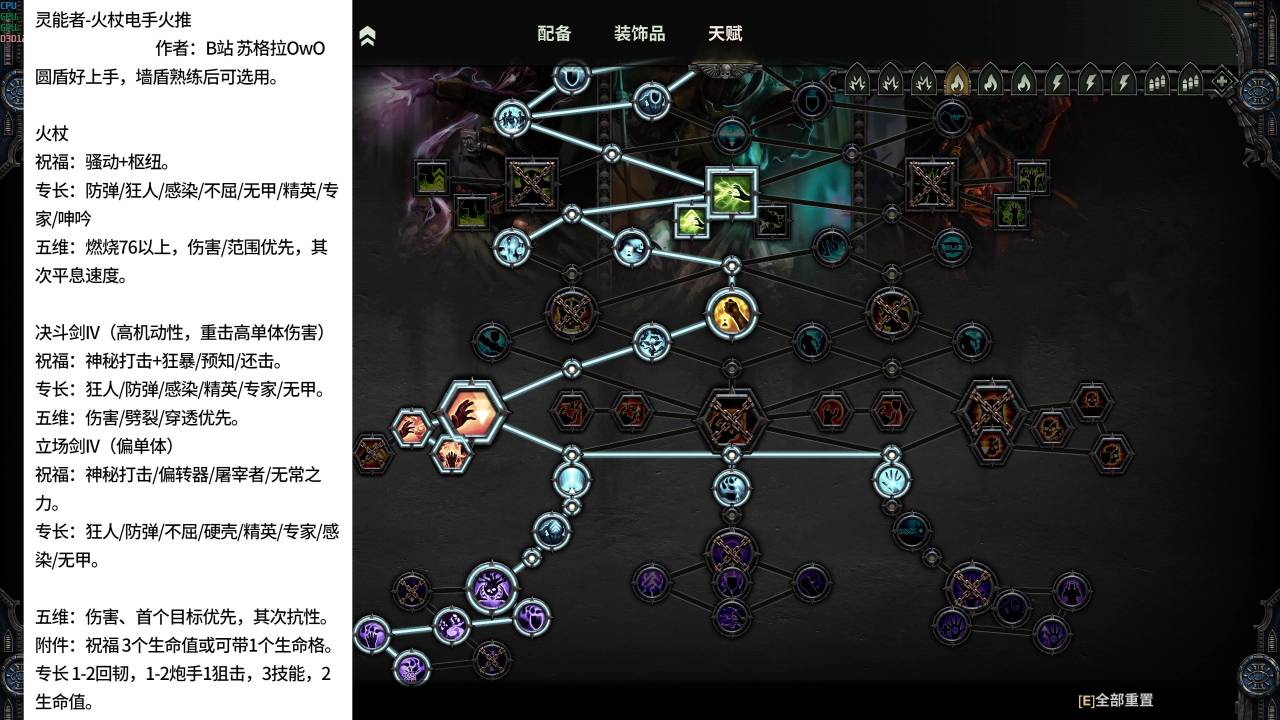 【戰錘40K暗潮】全職業常用配裝玩法詳細攻略-第17張