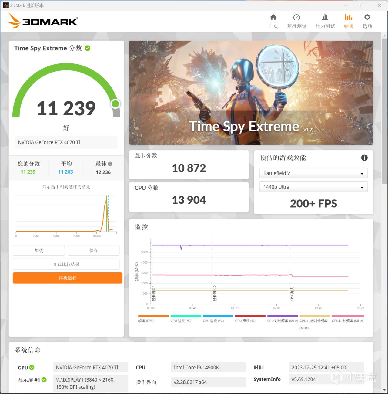 【球盟会】海景房的最高境界，ROG Z790吹雪S+索泰RTX 4070 Ti+H6 Flow装机