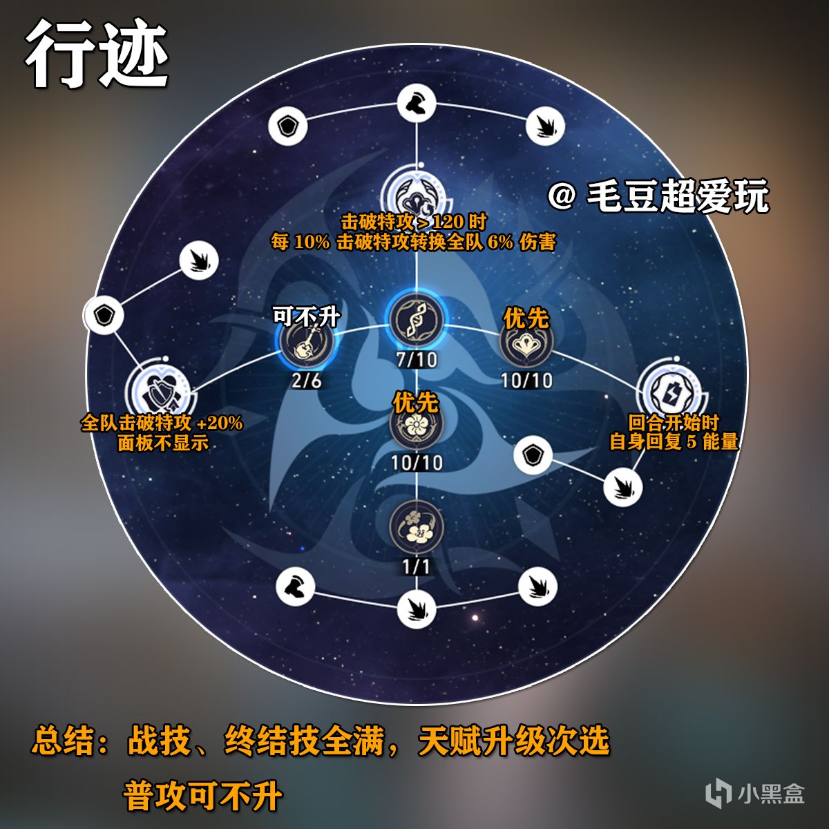 【崩坏：星穹铁道】「V1.6攻略」阮·梅-角色培养篇-第2张