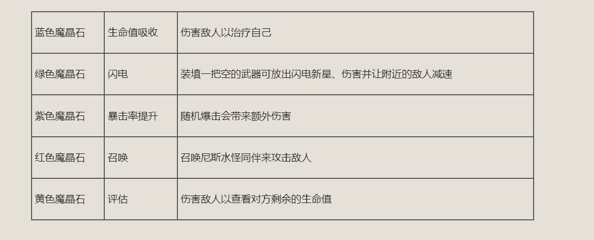 【Apex 英雄】Apex&最终幻想活动日志：通用传家宝，无需全收录，但错过即绝版-第4张