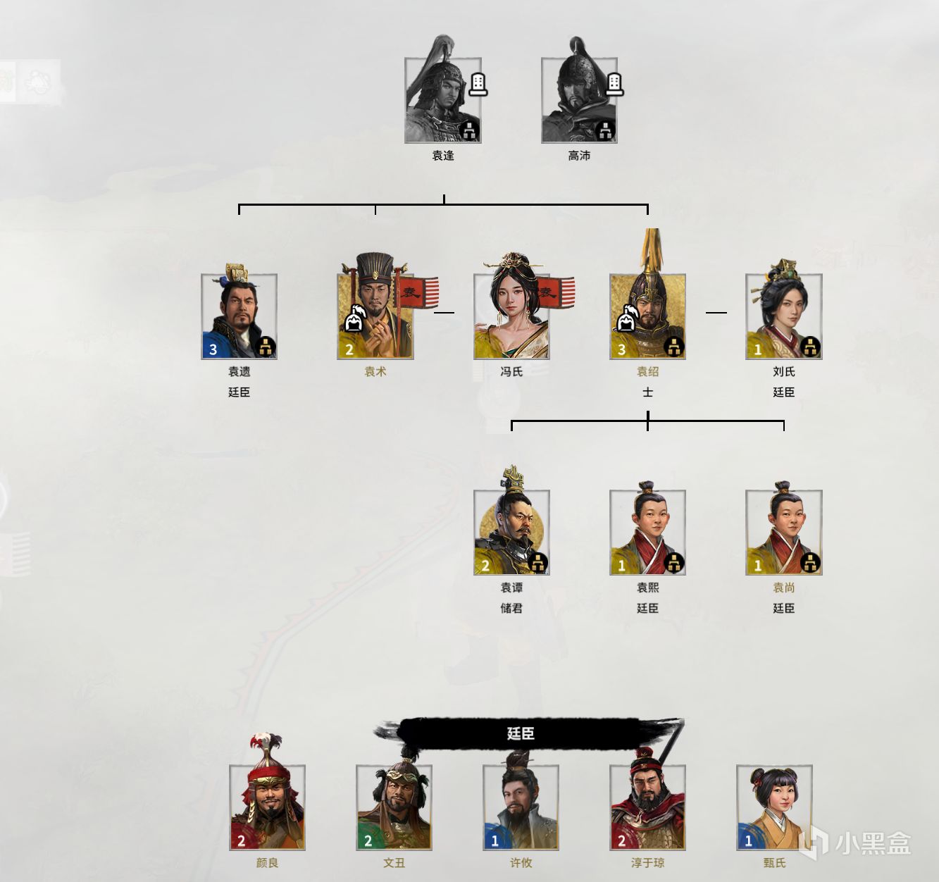 【全面战争：三国】你的TUP味道对吗？被大众忽略的mod之TUP Family Tree Events-第25张