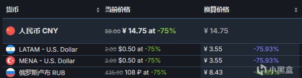 【PC游戏】周日游戏特惠：渡神纪：芬尼斯崛起 新史低不到30！！！-第1张